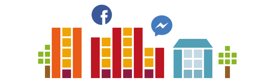 #SocialMedia Marketing: aumentare i ricavi dell’#hotel con Facebook