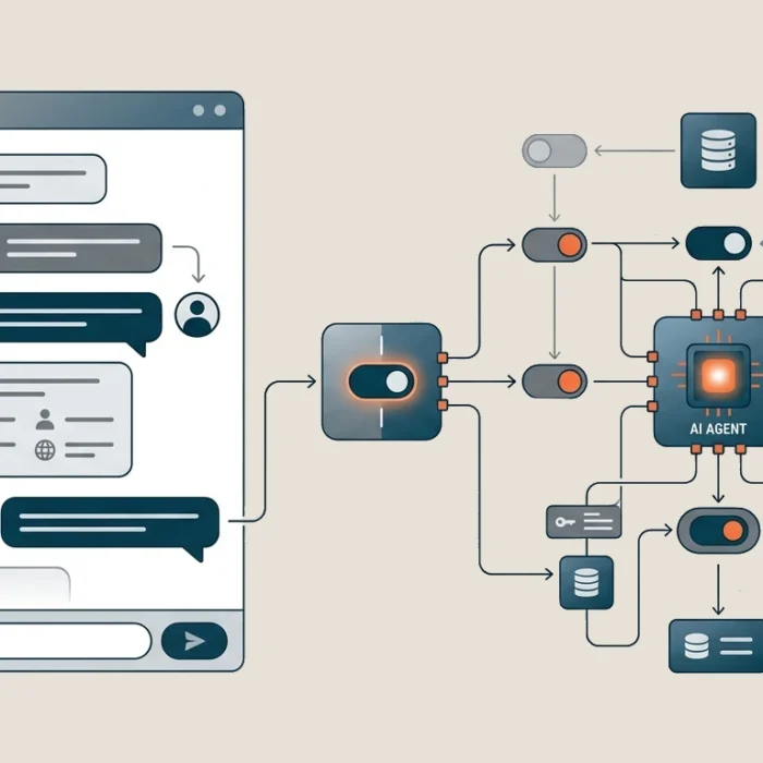 Chatbot o agente AI: perché SofIA è diversa
