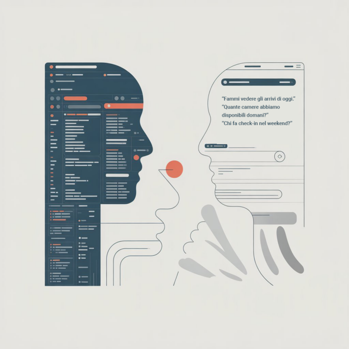 chatbot gestionale hotel