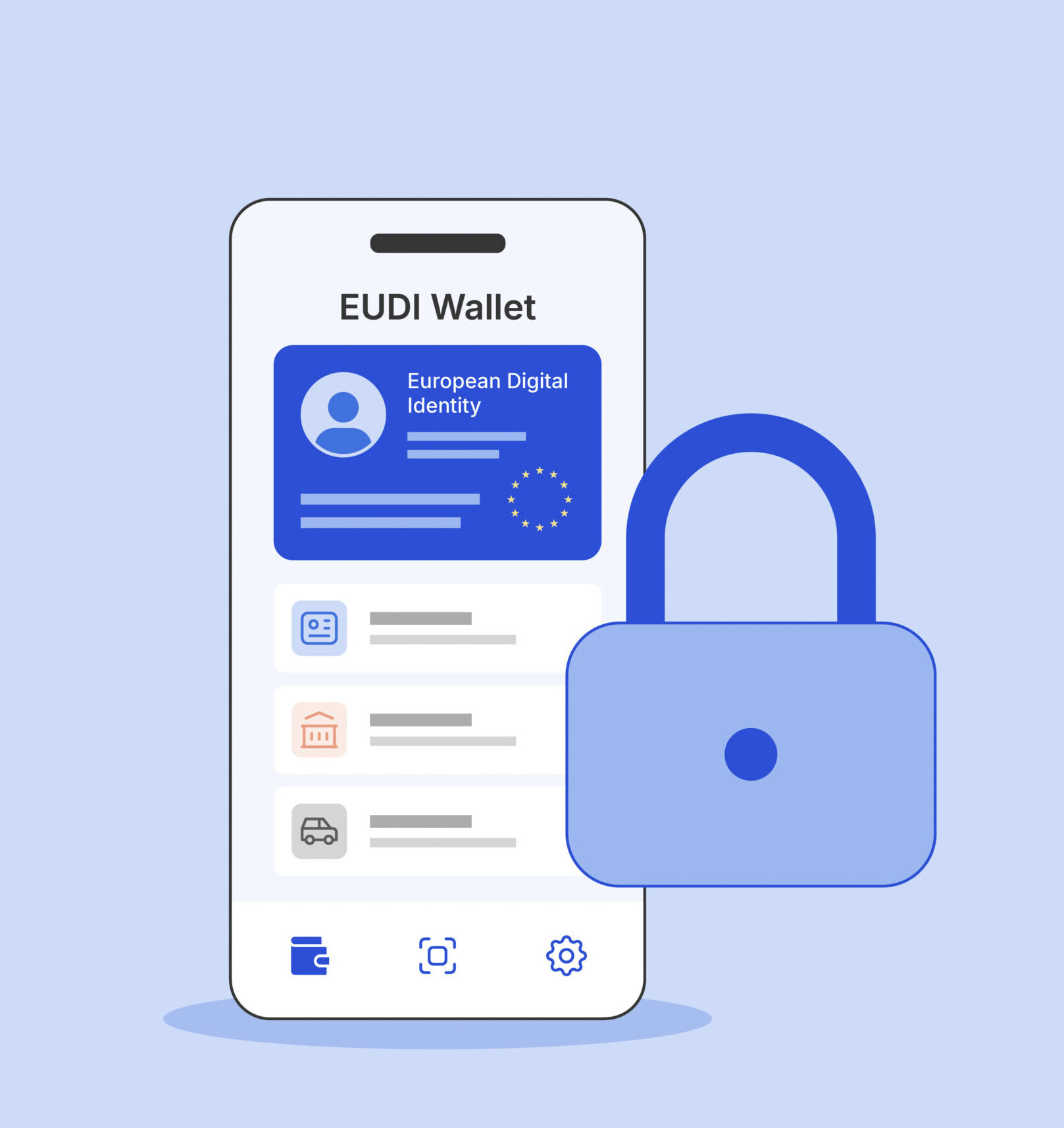 EUDI wallet identità europea